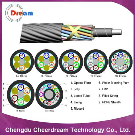 Core Sm Mm Air Blown Optical Fiber Cable For Microduct China