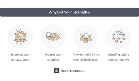 Personal Strengths Defined List Of 92 Personal Strengths