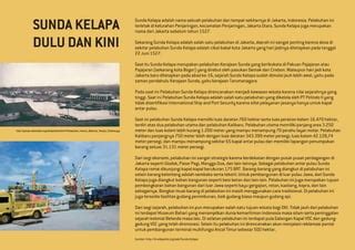 Pelabuhan Sunda Kelapa Ppt