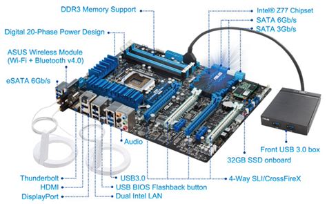 ASUS P8Z77-V Premium Review: A Bentley Among Motherboards