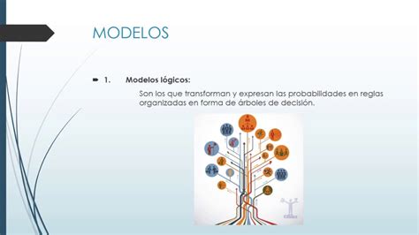 T Cnica De Inteligencia Artificial Ciclo Icsi Youtube