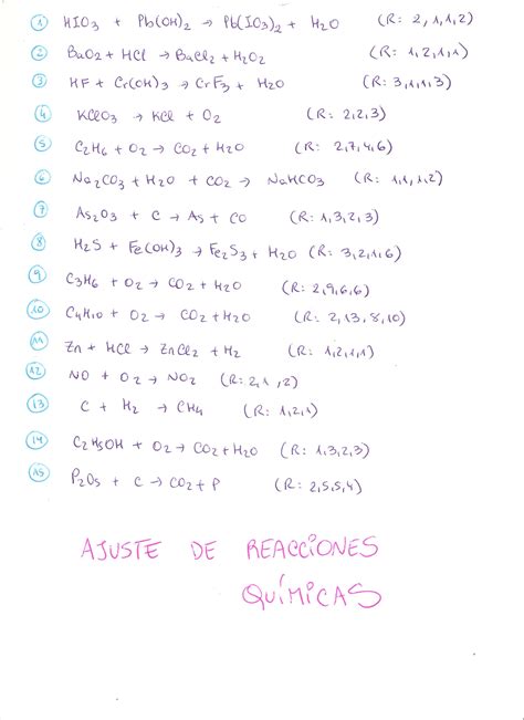 Ejercicios propuestos de Ajuste de Reacciones Químicas con resultados