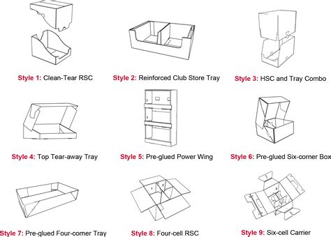 » Displays, Retail Packaging & Retail-Ready Packaging