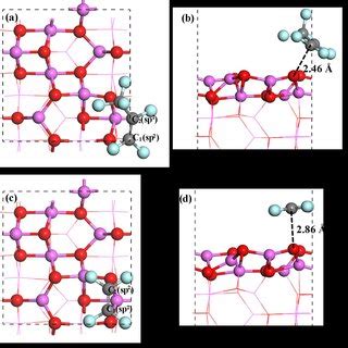 Crystal structure of γ-Al2O3 | Download Scientific Diagram