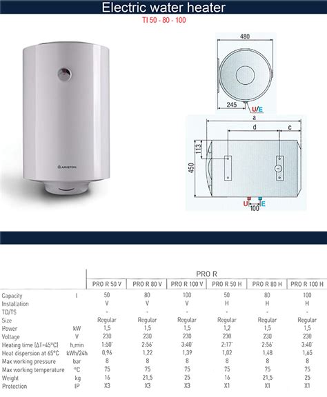 Ariston TI 50 - 80 - 100 - Khoury Sanitary