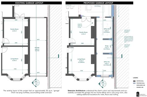 Garage Conversion Ideas: Transform Your Space with Creative Garage