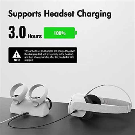 Amvr Charging Dock For Meta Oculus Quest Charging Station With Led