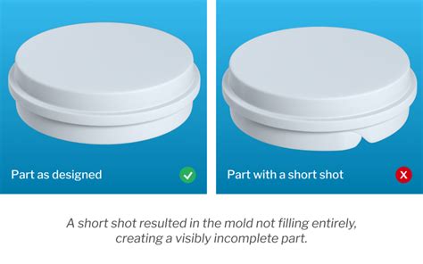 7 Common Injection Molding Defects And How To Avoid