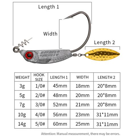 Pcs Sharp Weighted Fishing Hook Wide Gap Weedless Hook Offset Worm