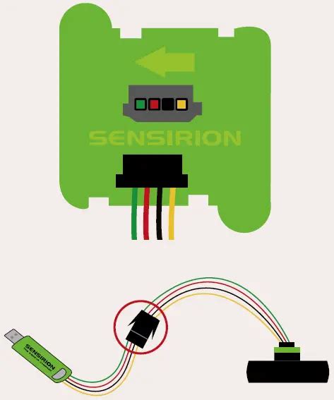 Sensirion Sfm Series Digital Mass Flow Meters User Guide