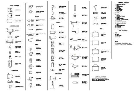 Plumbing Equipment Designation Symbols DWG Drawing