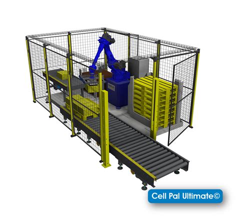 Palletizing Series Cell Pal Series