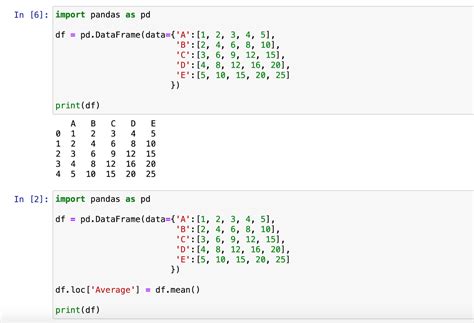 【matplotlib】addsubplotを使って複数のグラフを一括で表示する方法 Python 3pysci