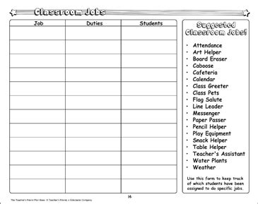 Classroom Jobs Chart | Printable Forms and Record Sheets