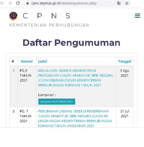 Pengumuman Hasil CPNS Seleksi Administrasi Kementerian Perhubungan TA