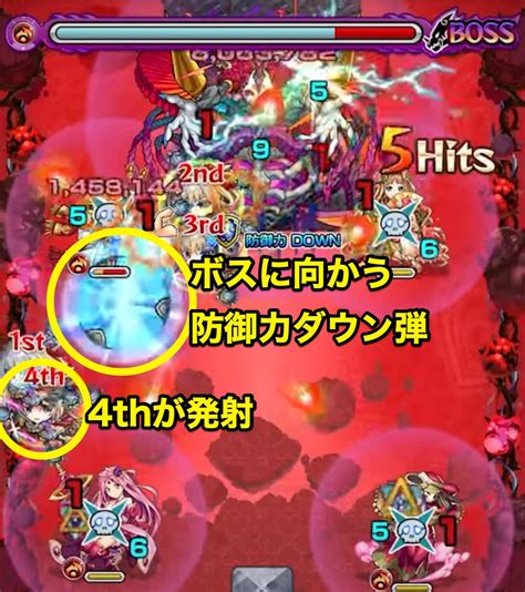 【モンスト】マサムネの最新評価とわくわくの実 ゲームウィズ