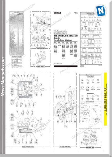 Caterpillar Schematics Diagrams