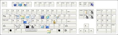 Hotkeys 2.0.1 - Download, Screenshots