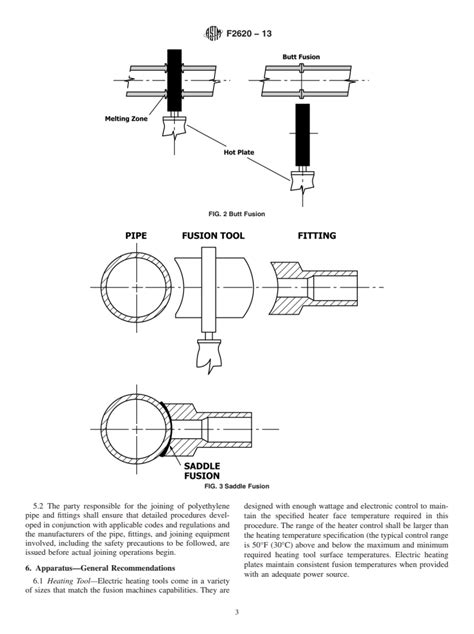 ASTM F2620 13 Standard Practice For Heat Fusion Joining Of