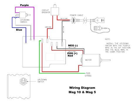 Cannon Downrigger Wiring Diagrams