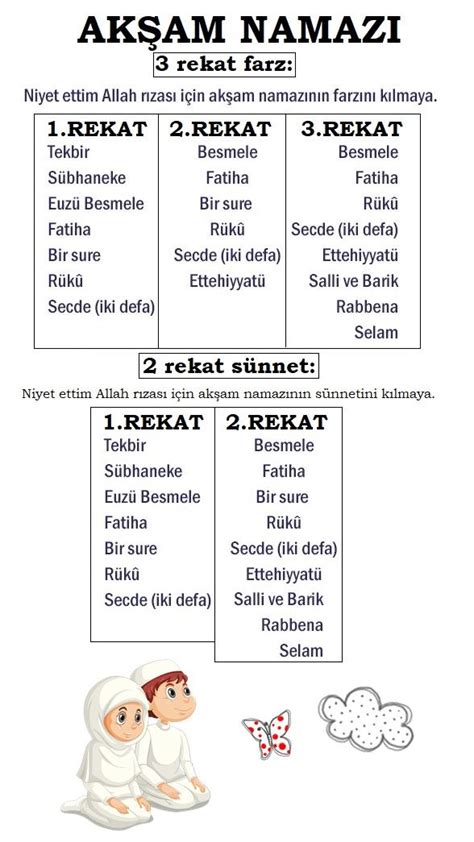 namaz rekatları 2024 Dinî eğitim Eğitim felsefesi Dualar