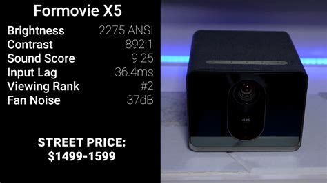 Fengmi Formovie X Master Series K Alpd Laser Projector