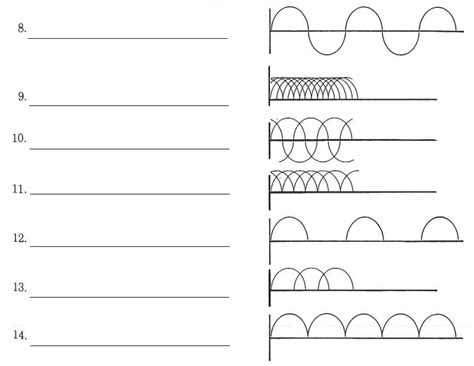 Specify The Phase Diagram Quizlet