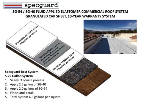 Granulated Cap Sheet Roof System Specguard