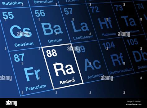Radio En La Tabla Peri Dica De Los Elementos Con El S Mbolo De
