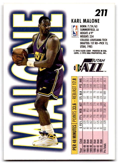 Fleer Karl Malone Ebay