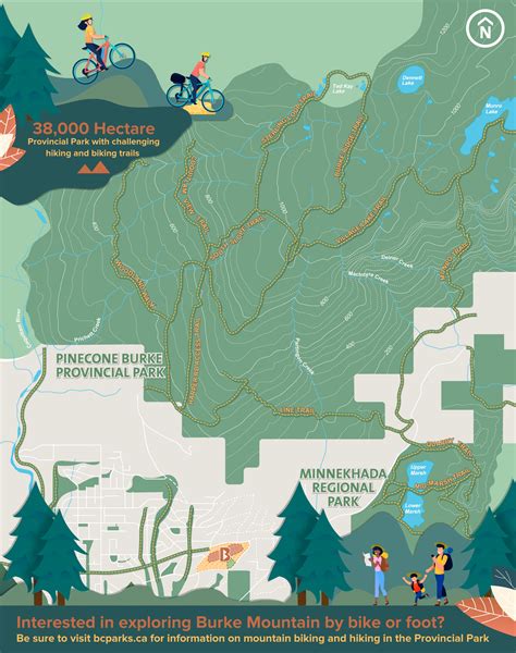 Mountain Living - Burke Mountain Village