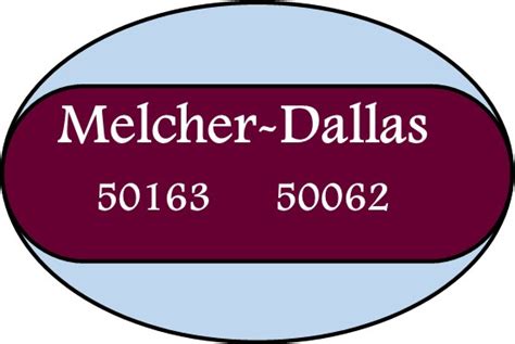 The City Of Melcher-Dallas | Official Site for the City of Melcher ...