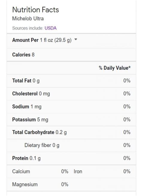 Michelob Ultra Nutrition Label Blog Dandk