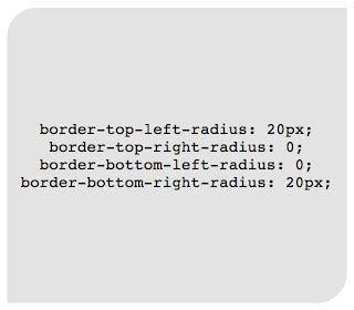 Css Membuat Border Radius Belajar Blog