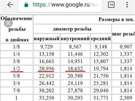 По какому диаметру измеряются трубы: Как мерить стальную трубу, диаметр ...