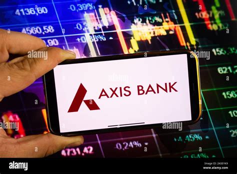 Konskie Poland September 10 2022 Smartphone Displaying Logo Of Axis Bank Company On Stock