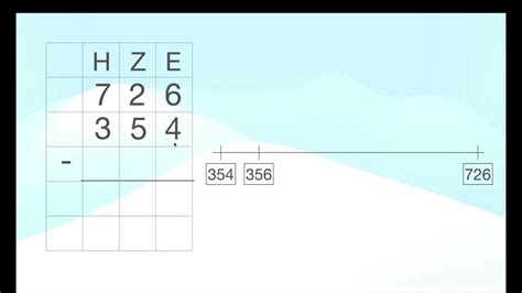Schriftliche Subtraktion Erg Nzungsverfahren Erkl Rung Am Zahlenstrahl