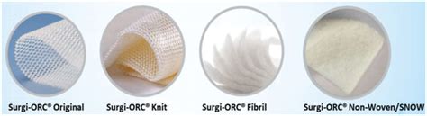 The Role Of Oxidised Regenerated Cellulose In Bleeding Control