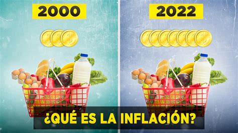 Qué es la inflación Explicación fácil para niños Qué es el IPC La