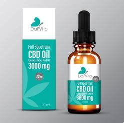 Какво е SBD Oil и как влияе на нашето здраве » Боров прашец - продукти ...
