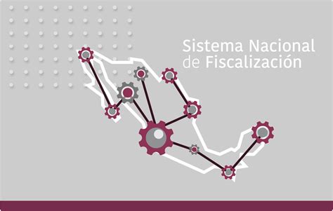 Normatividad De La ASF Mind Map