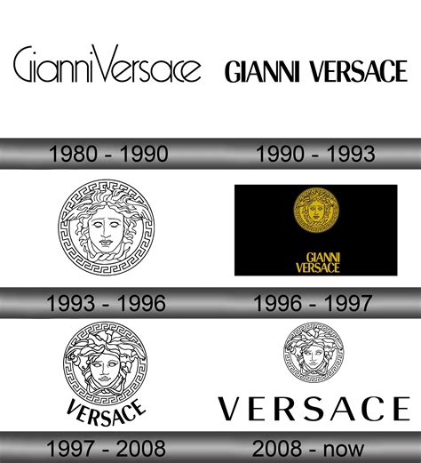 Versace Logo and symbol, meaning, history, sign.