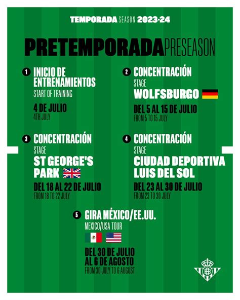 Real Betis Balompi On Twitter Cojan Papel Y Boli Estas Son Las