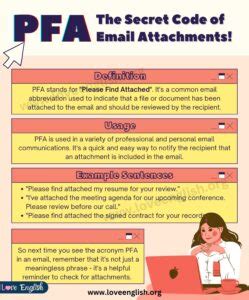 PFA Meaning: What Does PFA Stand for? - Love English