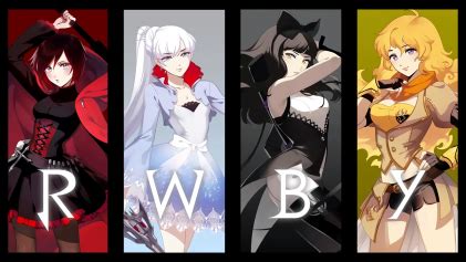 Create A Rwby Outfits Tier List Tiermaker