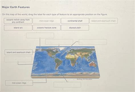 Solved Major Earth Featureson This Map Of The World Drag Chegg