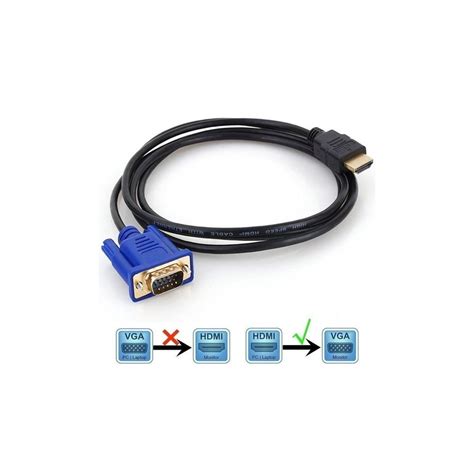 C Ble Hdmi Vers Vga M Noir Avec Smartparts