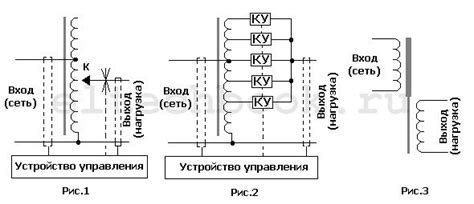 Стабилизаторы напряжения 220 вольт - принцип работы, устройство, типы