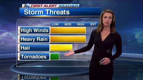 Chicago Weather Heavy Rains Storms Possible Monday Night Abc7 Chicago