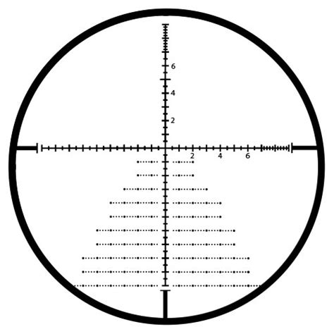 First And Second Focal Plane In Rifle Scopes For Dummies